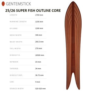 【GENTEMSTICK】ゲンテンスティック【SUPER FISH OUTLINE CORE】2025-2026 MODEL スーパーフィッシュ アウトラインコア 176バックカントリー フリーライド スノーボード パウダー