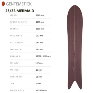 yGENTEMSTICKzQeXeBbNyMERMAIDz2025-2026 MODEL }[Ch 151obNJg[ t[Ch Xm[{[h pE_[