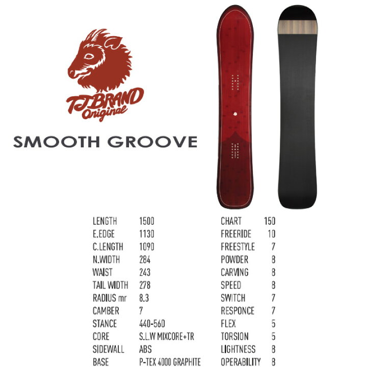 TJ BRAND SMOOTH GROOVE 150 スノーボード 楽天市場】【TJ BRAND 