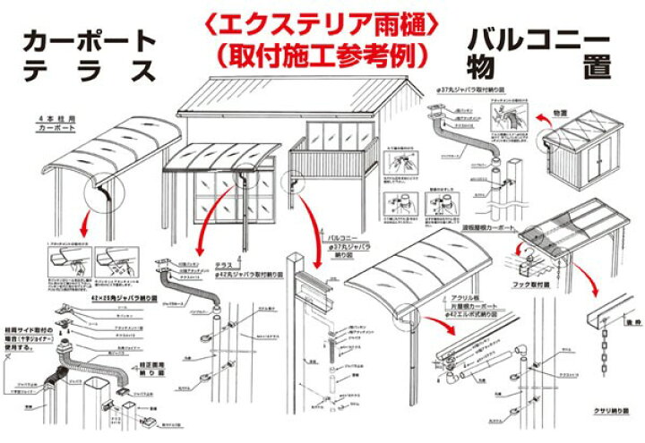 楽天市場】カーポート用 雨どい 部品 (37φ) 直径37mm 37ミリ (カー 