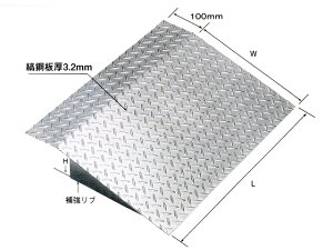 |EZbLdグ sҗp ȍ|オ Kpi100mm 3.2mm HSL-600-10 ysz
