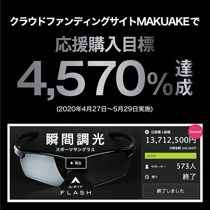 楽天市場】【1,000円OFFクーポン 4/30 23:59まで】サングラス 調光偏光  