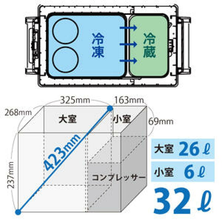 18876円 楽天市場 3年間保証付きシェルパ 冷凍ストッカー スライドタイプ 44L 41-OR 4589411580012※配送時間指定不可 ※沖縄 離島は別途送料お見積り※配送先の軒先までの配達となります 一般路線便車上渡し 18876円 楽天市場 3年間保証付きシェルパ 冷凍ストッカー スライドタイプ 44L 41-OR 4589411580012※配送時間指定不可 ※沖縄 離島は別途送料お見積り※配送先の軒先までの配達となります 一般路線便車上渡し