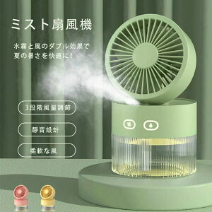 @ ~Xg@ ~jt@ t@ t@ ܂肽ݎ^t@ fXNgbvt@ ItBX h O t@ t@ 犾h~ ϕh~  [d ^