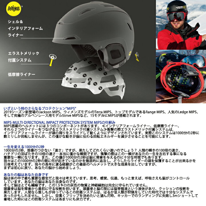 楽天市場】ジロ ヘルメット GIRO NEO MIPS ネオ ミップス スノー 