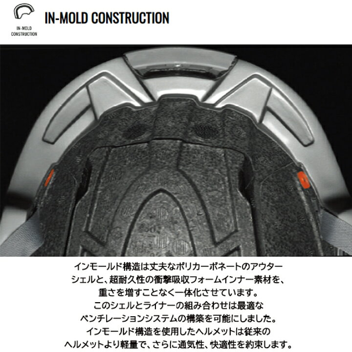 楽天市場】ジロ ヘルメット GIRO NEO MIPS ネオ ミップス スノー 