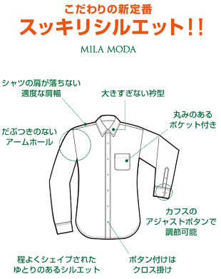 楽天市場 2枚セット 送料無料 ワイシャツ 長袖 形態安定 メンズ スリム スリムフィット レギュラーカラー ビジネス ドレスシャツ Yシャツ カッターシャツ ビジネスシャツ シャツ わいしゃつ 白シャツ リクルート 就活 冠婚葬祭 男性 3l Mila Moda ミラモーダ 結婚 楽天市場 2枚セット 送料無料 ワイシャツ 長袖 形態安定 メンズ スリム スリムフィット レギュラーカラー ビジネス ドレスシャツ Yシャツ カッターシャツ ビジネスシャツ シャツ わいしゃつ 白シャツ リクルート 就活 冠婚葬祭 男性 3l Mila Moda ミラモーダ 結婚