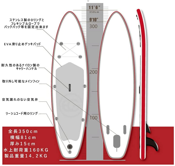 楽天市場】サップボード 初心者 大型 インフレータブル 2人乗り SUP 