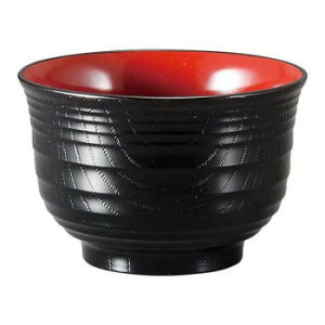 lC   ~ Ε Mtg NX}X v[g Ntg@ϔM11.0i`o@ 30003380