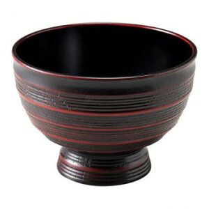 Ntg@ABS؃Nژ  21080200 H | ֘AP ^ mH e Jbv Zbg ɂ y _ q a dqWΉ Mtg p[eB[   qp 