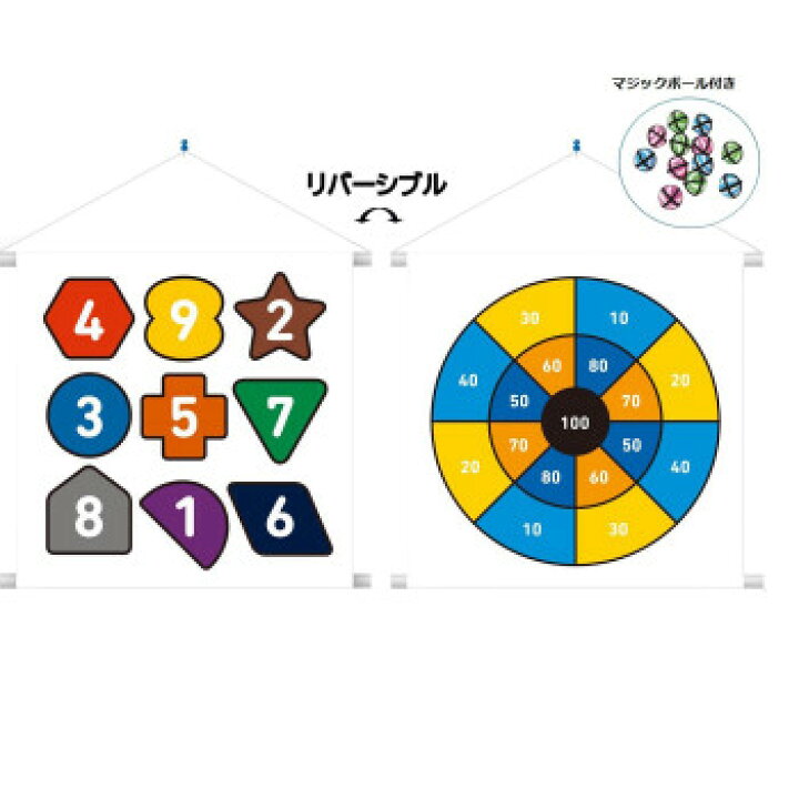 楽天市場 アイデア 便利 グッズ 的あて名人 両面デザイン 壁掛け 投げ ボール投げ 幼稚園 保育園 イベント 室内遊具 人気 お得な送料無料 おすすめ 創造生活館