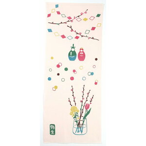 lC   ~ Ε Mtg NX}X v[g j G VERTEX 퐶(3) ̐ߋ ʂ VTX94005  