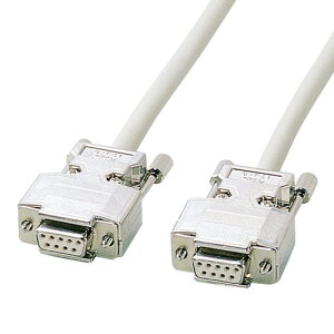 RS-232CP[u(NXE10m) DOS Vp\R(D-sub9pin)Ȃǂ̖{̓mڑAf[^]sP[u 2dV[hP[u x҂ݑgV[hނ̓ɖ^̃A~V[h