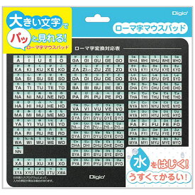 ナカバヤシ ローマ字マウスパッド ブラック MUP-928BK
