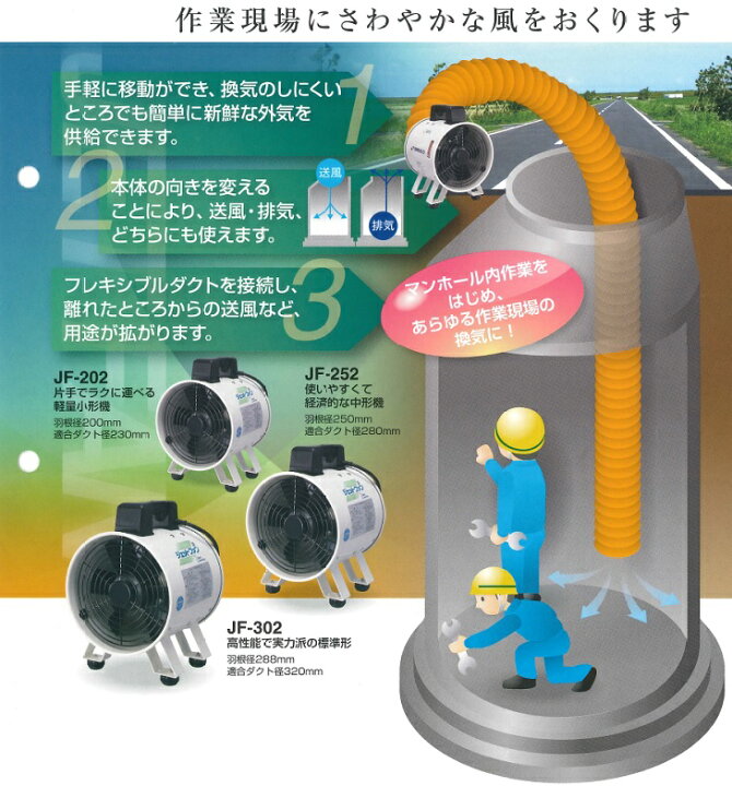 楽天市場】ツルミポンプ 業務用 送風機 ジェットファン JF-252 ダクト  