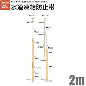 dMY h~ Ǘp D-2 2m [h~q[^[    ۉ z jh~ Jo[]