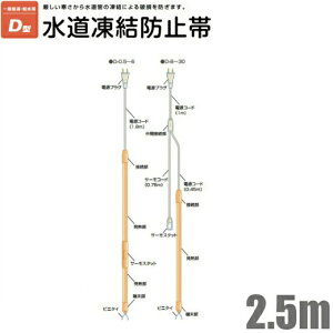 dMY h~ Ǘp D-2.5 2.5m [h~q[^[    ۉ z jh~ Jo[]