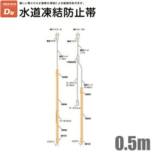 dMY h~ Ǘp D-0.5 0.5m [h~q[^[    ۉ z jh~ Jo[]