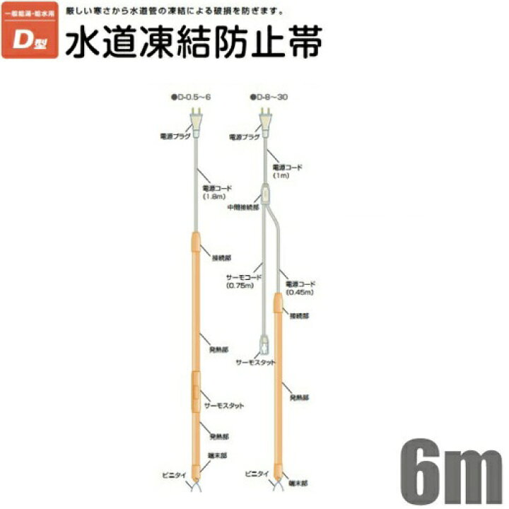 楽天市場】電熱産業 凍結防止帯 金属管用 D-6 6m [水道凍結防止 