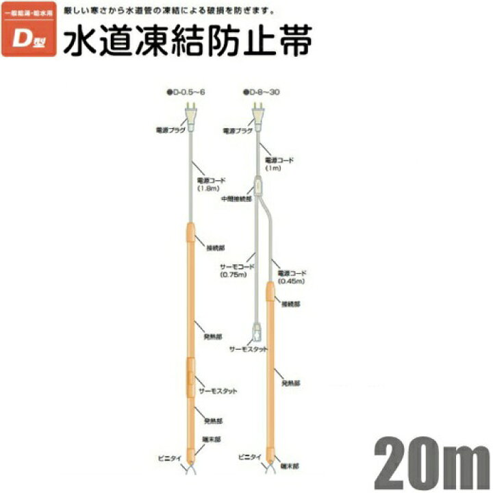 楽天市場】電熱産業 凍結防止帯 金属管用 D-20 20m [水道凍結防止 