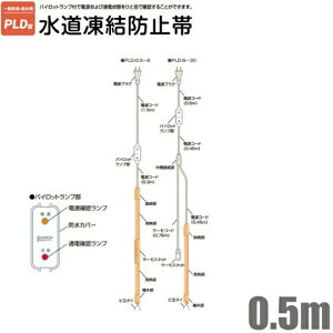 dMY  h~q[^[ ʓdvt PLD-0.5 0.5m 100V-7.5W zǓh~  