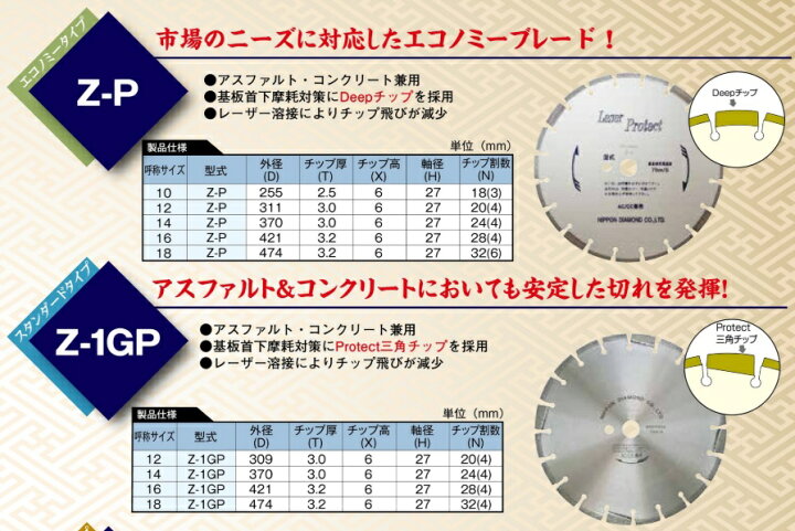 楽天市場】日本ダイヤモンド 湿式ブレード 18インチ 18Z-1GP 