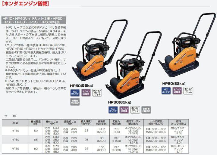 楽天市場】明和製作所 プレート HP80 転圧機 転圧プレート プレート 