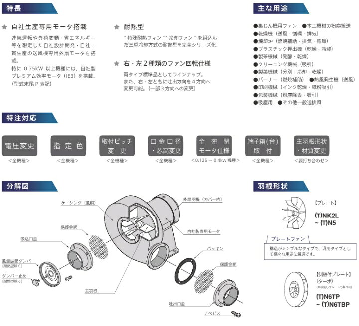 楽天市場】淀川電機 プレート型 電動送風機 常温標準型 N2.5T N2.5TL 