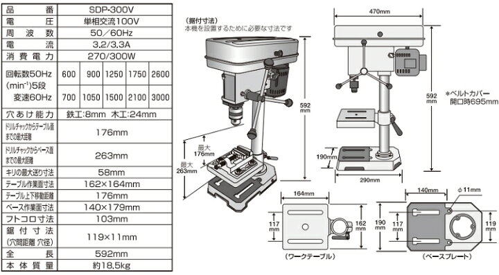 楽天市場】SK11 卓上ボール盤 300W SDP-300V 穴あけ機 木工 旋盤 : S  