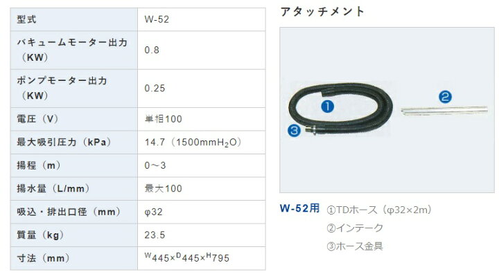 楽天市場】三立機器 液体専用バキュームクリーナー 吸引吐出クリーナー 
