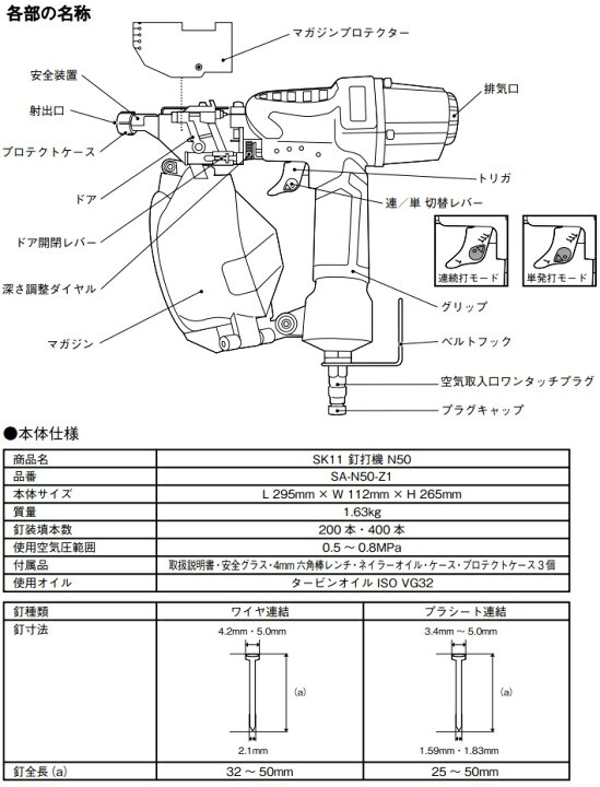 楽天市場】SK11 エア 釘打ち機 SA-N50-Z1 25〜50mm 釘打機 エアー 