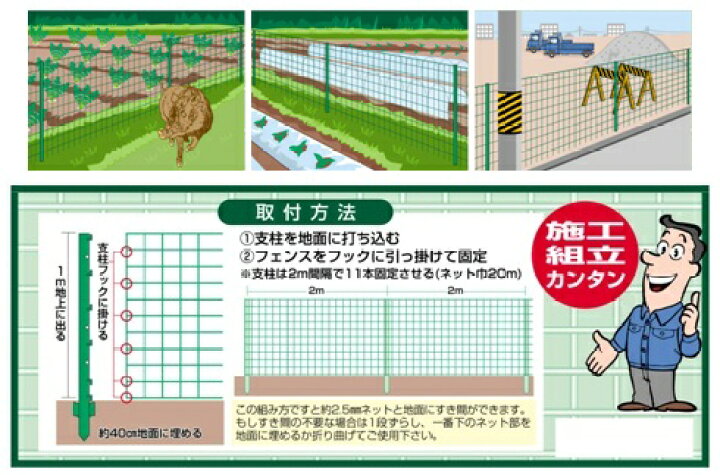 楽天市場】KAITON 金網フェンス アニマルフェンス 防獣フェンス 1m×20m 