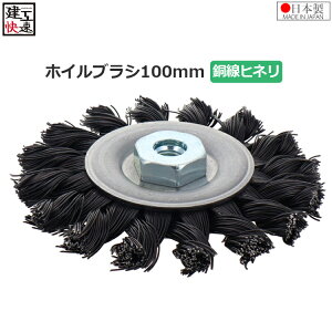 H zCuV ql 100mm zC[uV C[uV dp Tr KƂ o \ʏ  XeX { fBXNOC_[  H p[c KWB-1