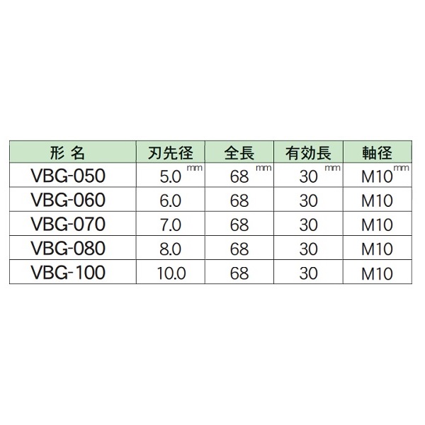楽天市場】三京ダイヤモンド VBGサンダーコア VBG-100 10.0mm