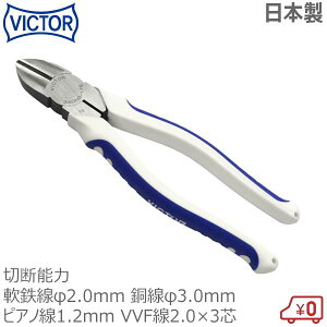 rN^[ ̓jbp[ 360HG-150 ؒf\:S2mm 3mm sAm1.2mm VVF2.0×3c {