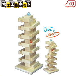 プラモデル 女の子の人気商品 通販 価格比較 価格 Com プラモデル 女の子の人気商品 通販 価格比較 価格 Com