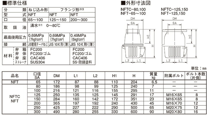 楽天市場】エバラポンプ 鋳鉄製 フート弁 150A フランジ形 NFT-150 
