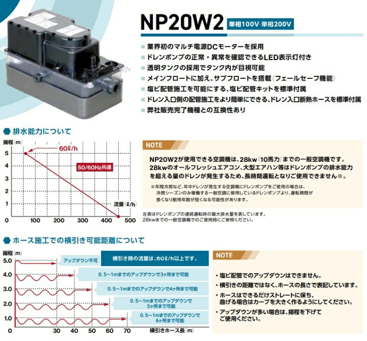 楽天市場】NSC ドレンポンプ NP20W2 単相100V/200V ドレン用ポンプ  