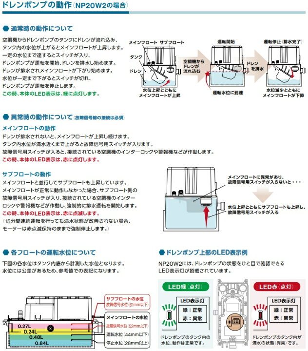 楽天市場】NSC ドレンポンプ NP20W2 単相100V/200V ドレン用ポンプ 