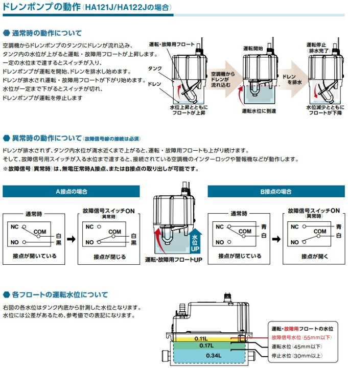 楽天市場】NSC ドレンポンプ HA121J HA122J 単相100V/200V ドレン用 