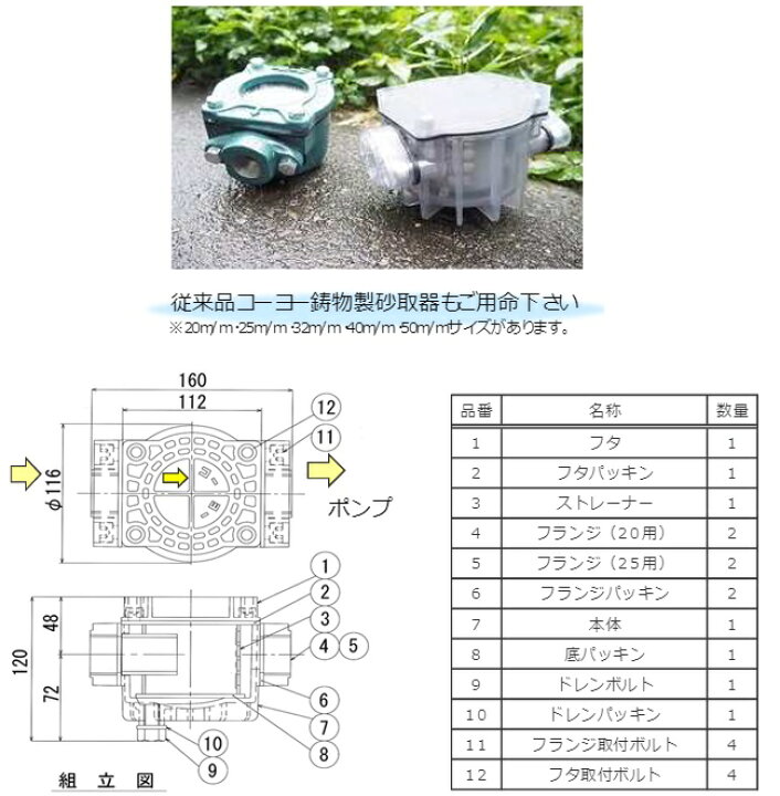 楽天市場】コーヨー 砂取器 25mm 軽量スケルトン式 砂取り器 砂こし器 