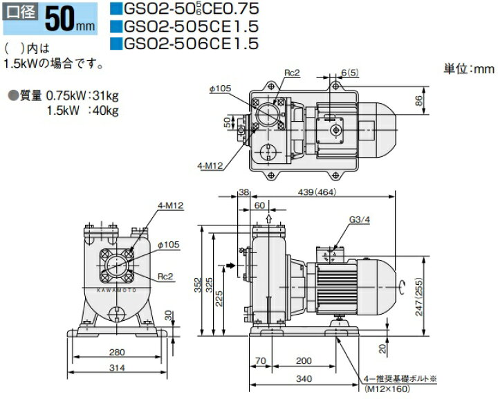 楽天市場】川本ポンプ 自吸式渦巻ポンプ GSO2-505CE1.5/GSO2-506CE1.5 