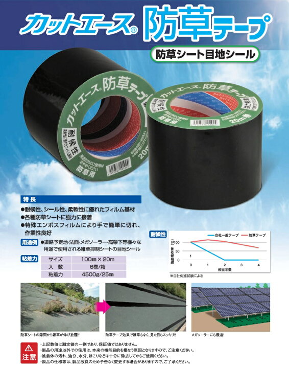 楽天市場】光洋化学 防草シート テープ カットエース 100mm×20m 押さえ 