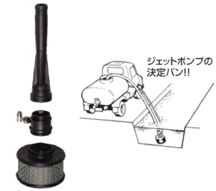 楽天市場】永田 ジェットポンプ JP-25 25mm 給水ポンプ 灌水ポンプ 