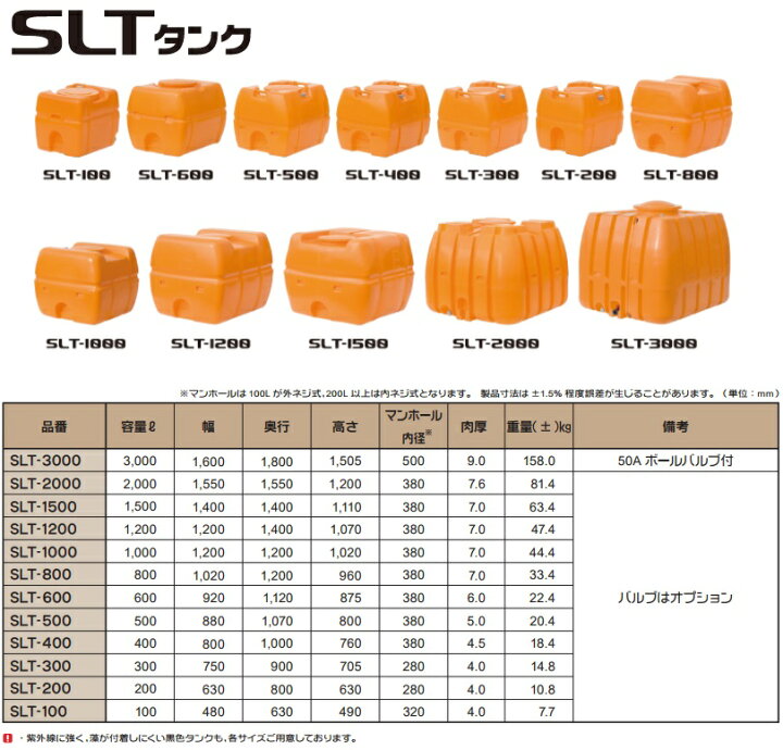 楽天市場】【法人様限定】スイコー ローリータンク 100L SLT-型 