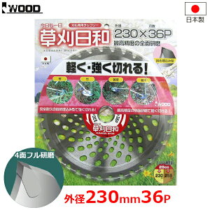 IWOOD a `bv\[ 230mm×36P Oa230mm ֐n ւn { y @ @  i p[c