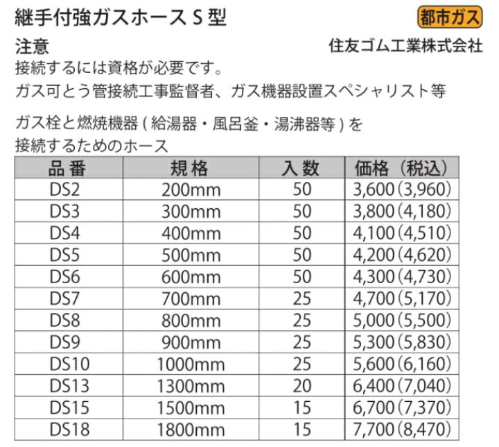 楽天市場】リビラック 強化ガスホース 都市ガス用 1300mm DS13 住友 