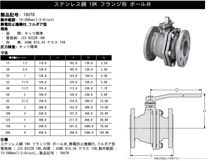 楽天市場 キッツ ステンレス ボールバルブ 10utb 100a フランジ形 Kitz ボール弁 ｓ ｓ ｎ