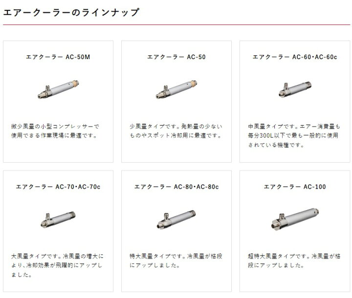 楽天市場】東浜 超低温空気発生器 エアークーラー AC-60C 本体のみ 