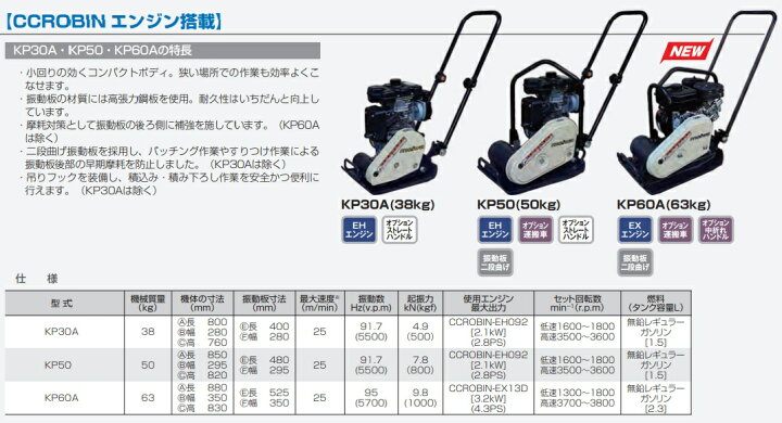 楽天市場】明和製作所 プレート KP60A 転圧プレート 転圧機 ランマ 